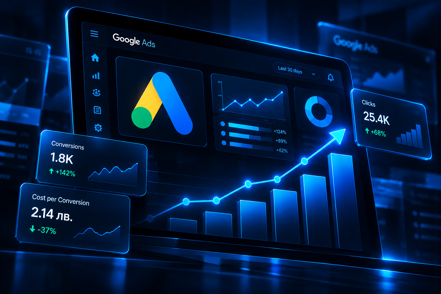 Google Ads