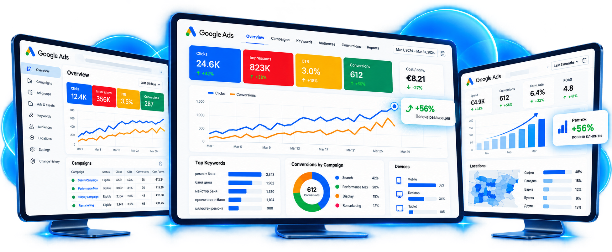 Примери за google ads на различни бизнеси